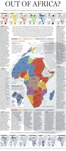 Direct investment in African nations by the previous colonial rulers.  Click to enlarge enough to read.